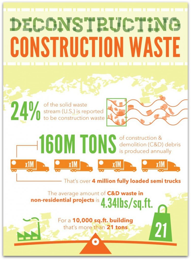 deconstructing-construction-waste