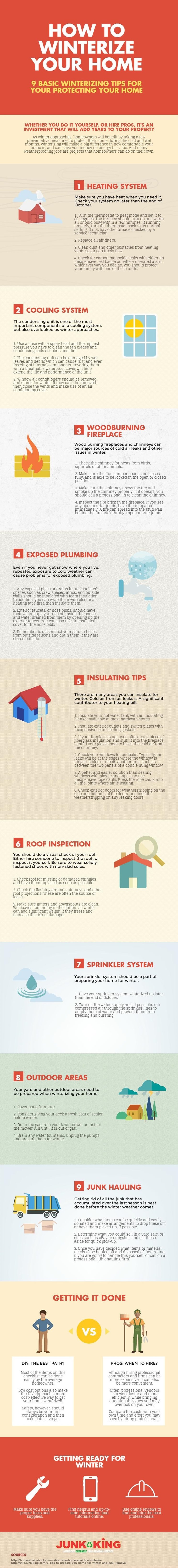 junk-hauling-and-winterizing-your-home-infographic